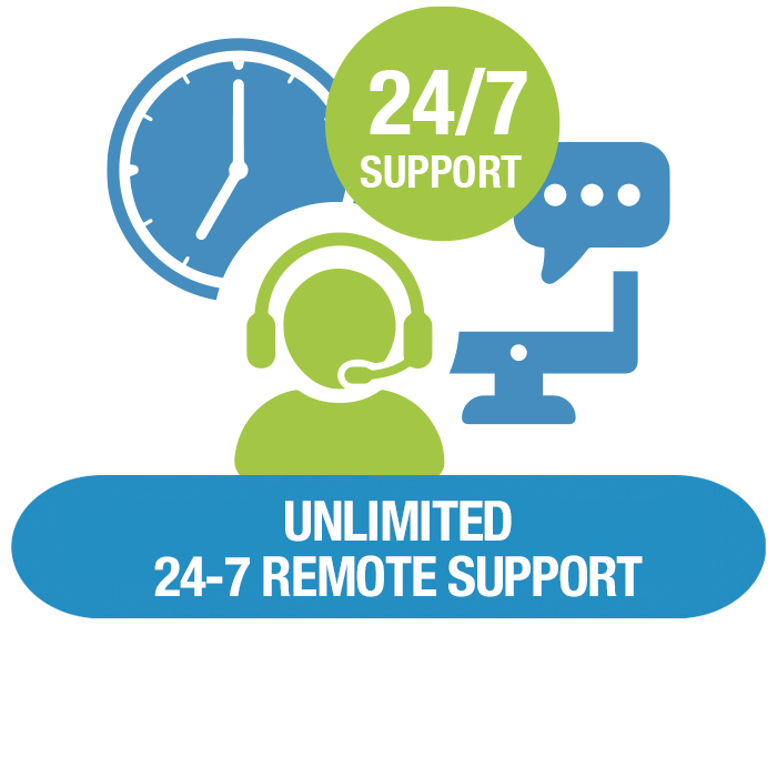 Unlimited 24-7 Remote Support - Compliance Armor
